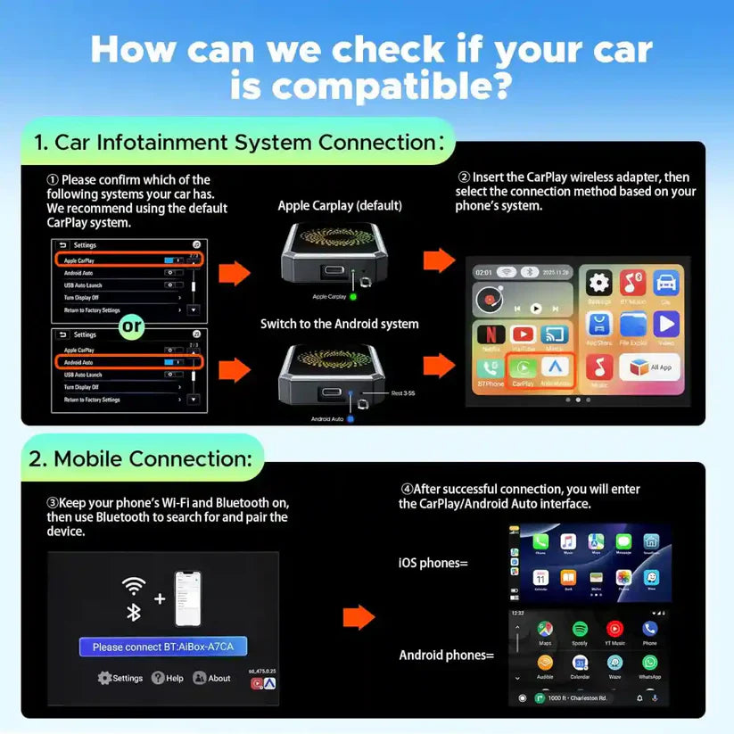 3-in-1 Wireless CarPlay Adapter -Stream In-Car Entertainment Anywhere