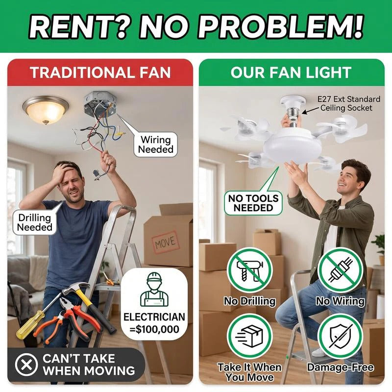 E27 Ceiling Fan Light with Remote, Silent LED Fan & Light 2-in-1 for Bedroom